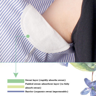 ARM 11*9.5cm/12.5*9.5cm/12.5*11cm Embalagem única Amarração absorvente descartável Amarração de algodão Amarração anti-sucesso
