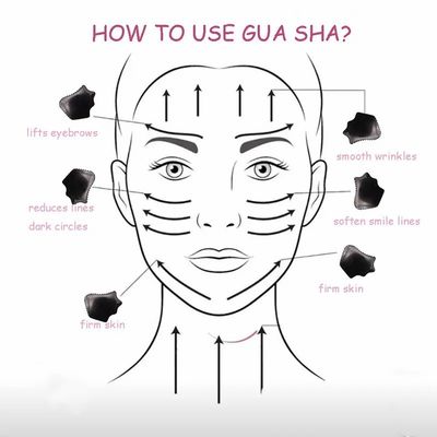 Quadro Gua Sha Natural de Obsidiana Negra para Cuidados da Pele Escrava Facial Massagem Relaxante