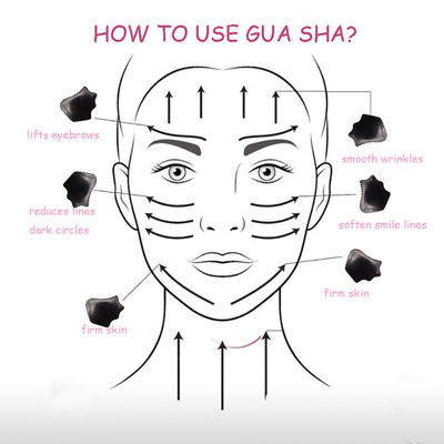 Quadro Gua Sha Natural Negro Obsidiano para Massagem Facial de Volta Terapia Relaxante Guasha Ferramenta Cuidados da Pele raspagem