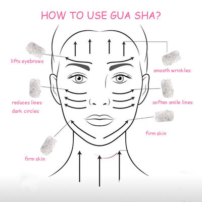 Gua Sha de Cristal Branco Jade Natural Guasha Ferramentas Faciais para Massagem Corporal SPA Acupuntura Rosto Pescoço e Olhos Cuidados da Pele Presente