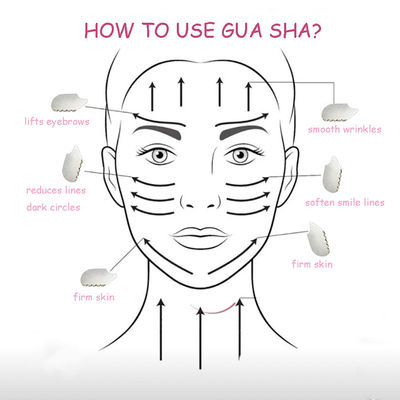 Guasha de aço inoxidável para SPA Acupuntura para corpo Rosto Pescoço e Olhos Presente para Mulher