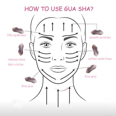 Tabela de Gua Sha de Ágata Natural para Massagem Corporal e Tratamento Facial na Terapia de Acupuntura SPA